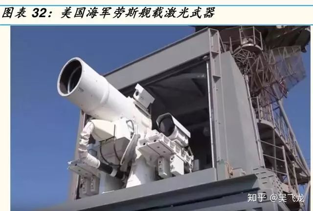 激光行业研究报告,激光产业链全景图