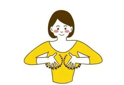 困扰多年的生理知识，答案来了