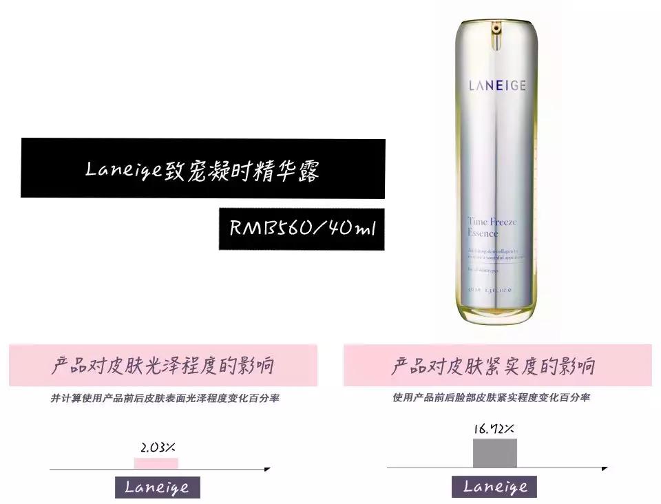 8瓶紧致精华排排站！双十一该入哪款给你们指条明路~