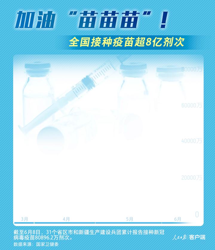 临汾新闻早知道|端午假期路咋走？伊村民间祭尧；破门营救被困男孩；彩虹桥上救1人；中院发放执行款