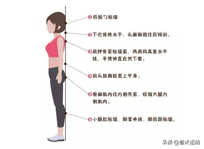 公认最有效的5天减肥方案,简单有效的30天减肥方法