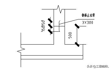 碧桂园最新混凝土浇筑工艺,碧桂园混凝土施工质量控制方法