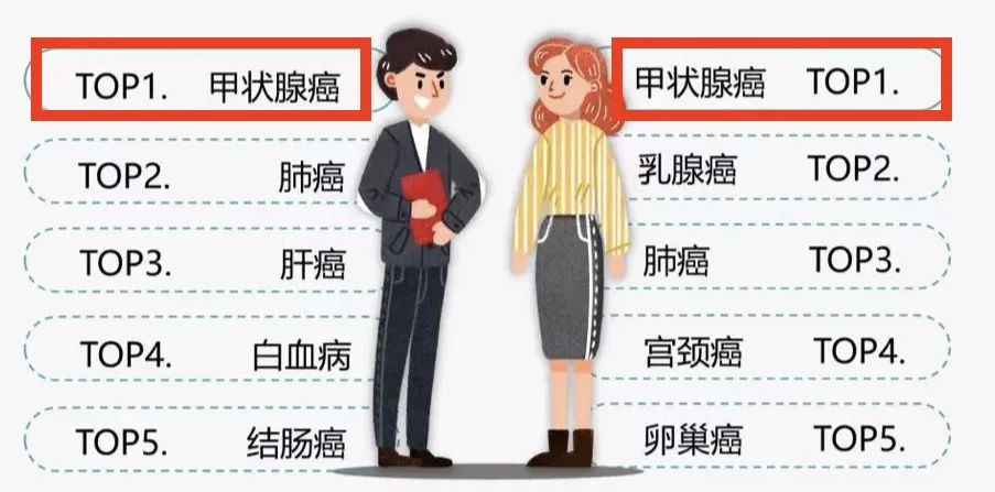 哪家汽车保险公司最靠谱,买重大疾病险去哪家保险公司靠谱