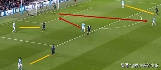 守门员需要什么装备,关于守门员的解说