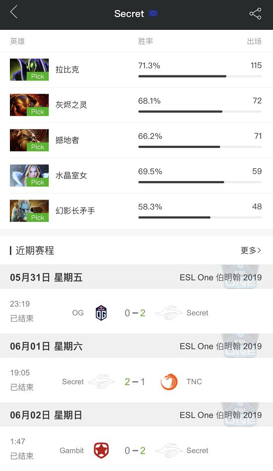dota2震中杯,dota2震中杯战