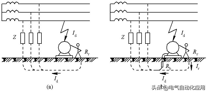 初级维修电工轻松学习电工知识,电工技术教程之维修电工基础知识