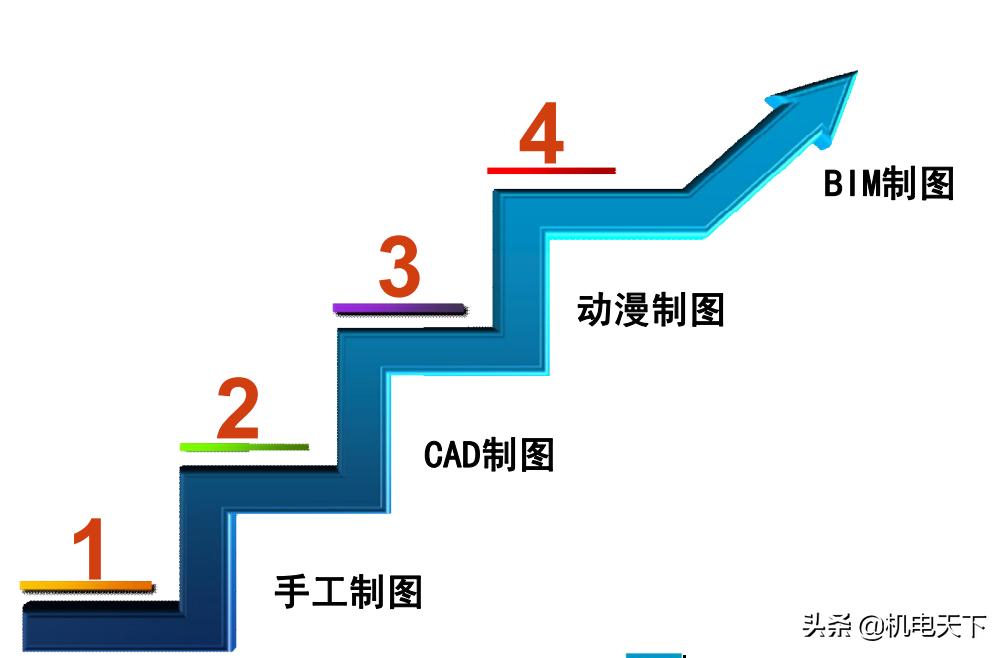 南京建筑工程创优策划方案,中建创优工程实施手册