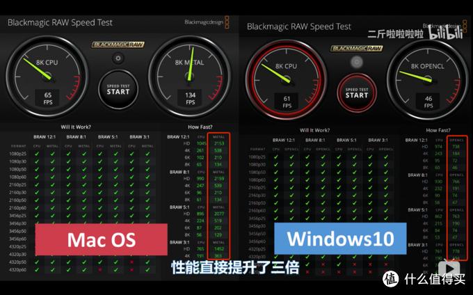 十代i5性价比最高的主机,i5十代黑苹果