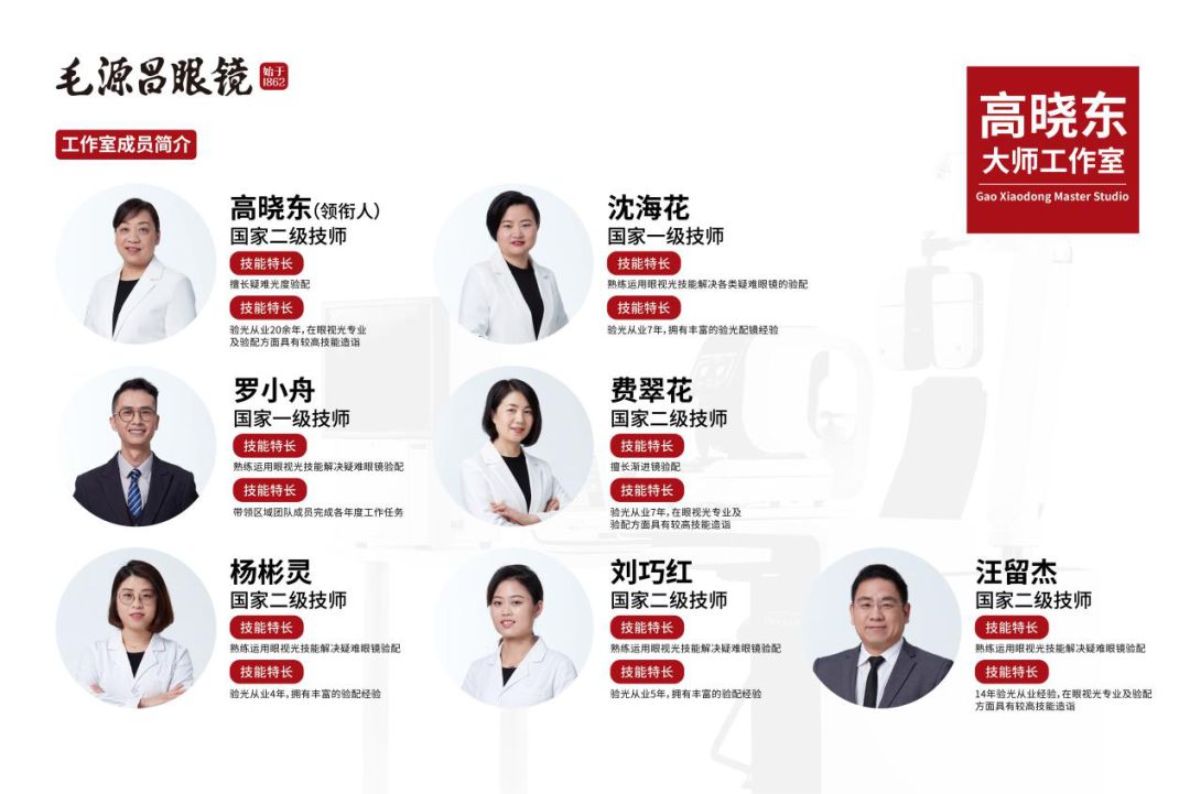 杭州这家店拥有优质的服务,隐形眼镜、老花眼镜的百年老字号企业