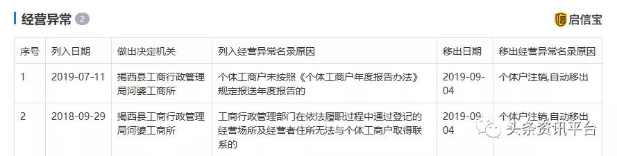 揭秘后珍妮贝儿时代下的台湾佳仕发若曼莎代理之路为何一波三折？