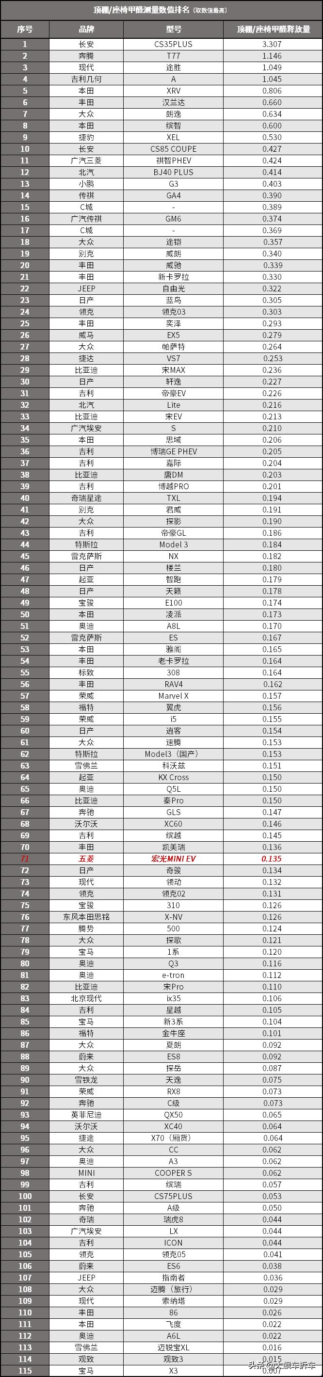 纵有千般好不好,纵有千般什么也抵不过万般无奈