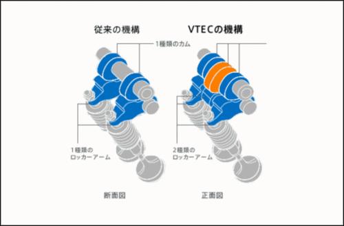 致敬最后的自吸i-VTEC——雅阁九代