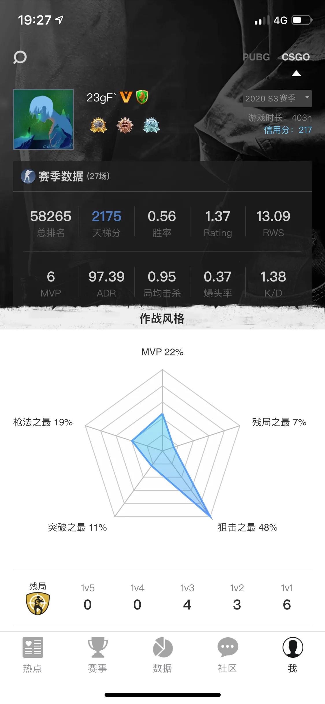 csgo当场封号,csgo封号大行动
