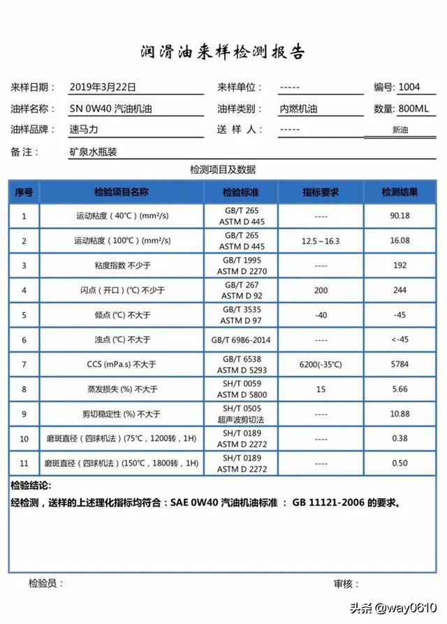速马力0w20机油检测,机油送检德版极护0w40