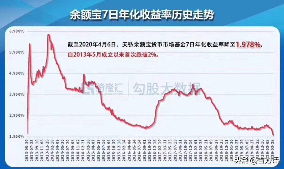 双钻恒久远,一颗快失传。把握你的万能账户“遗珠”?
