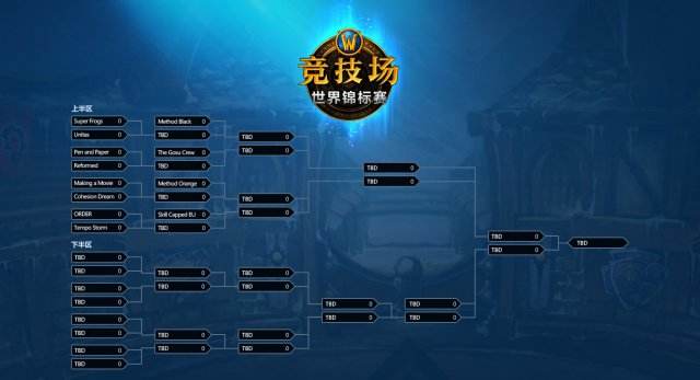 游戏厂商疯狂推出新游戏,游戏发展史rpg