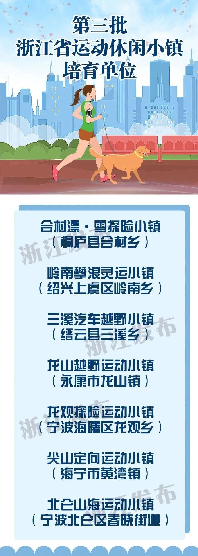 浙江旅游休闲小镇推荐,浙江运动小镇