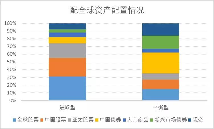 实现财富持续增值的投资指南,财富增值的投资机会分析与选择