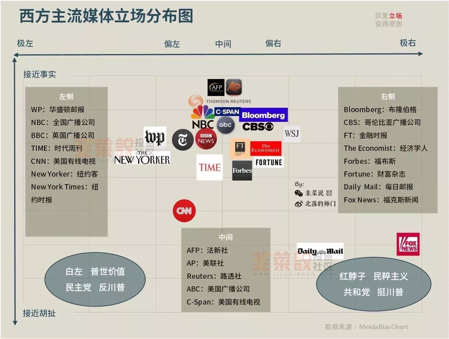 飞科妞丝那点事儿