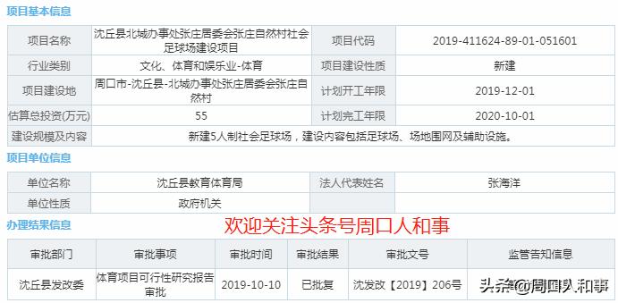 沈丘足球场建在哪里,沈丘上亿建造足球场