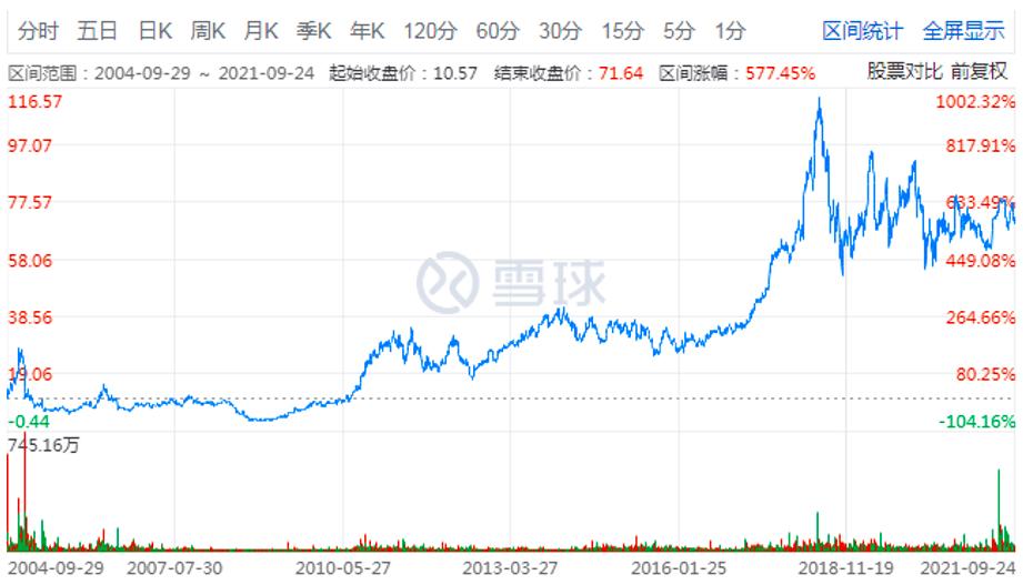 前程无忧招聘策略,前程无忧招聘的优劣势