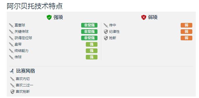 跌宕起伏的阿尔贝托一直守护着梦开始的地方