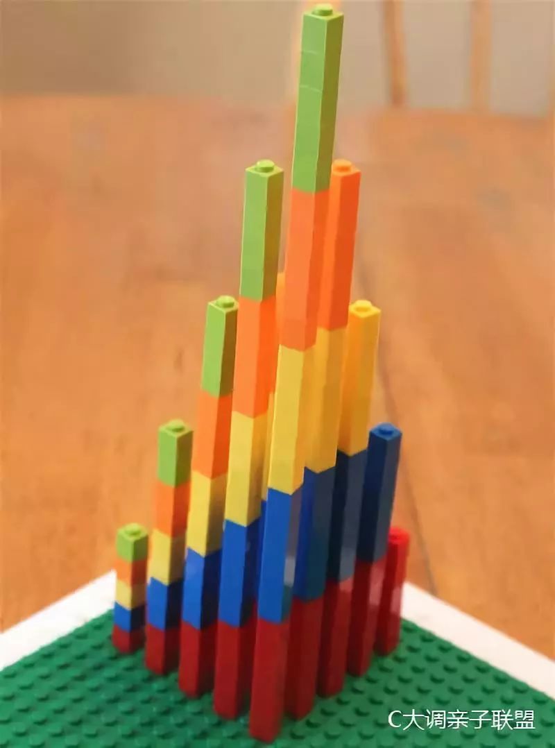 数学乘除法计算游戏,适合分数乘除法互动的小游戏