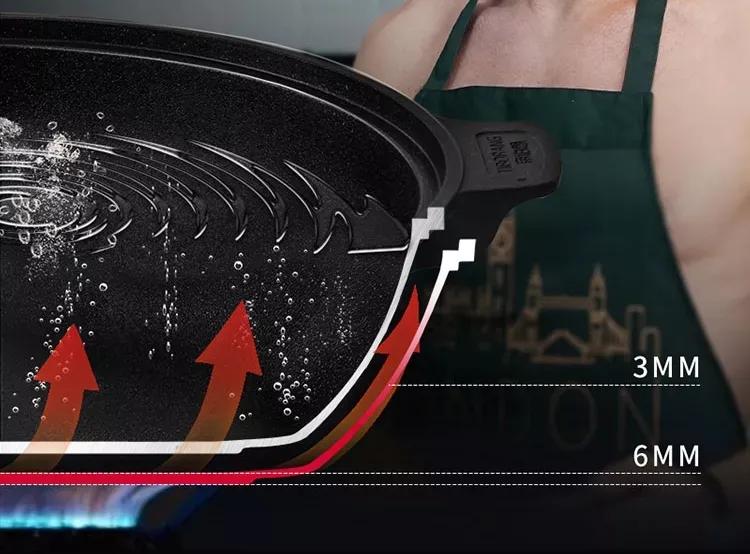 英国进口平底锅,英国皇家不粘锅