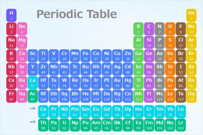 cpu摩尔定律,现在的cpu接近摩尔定律的极限了吗