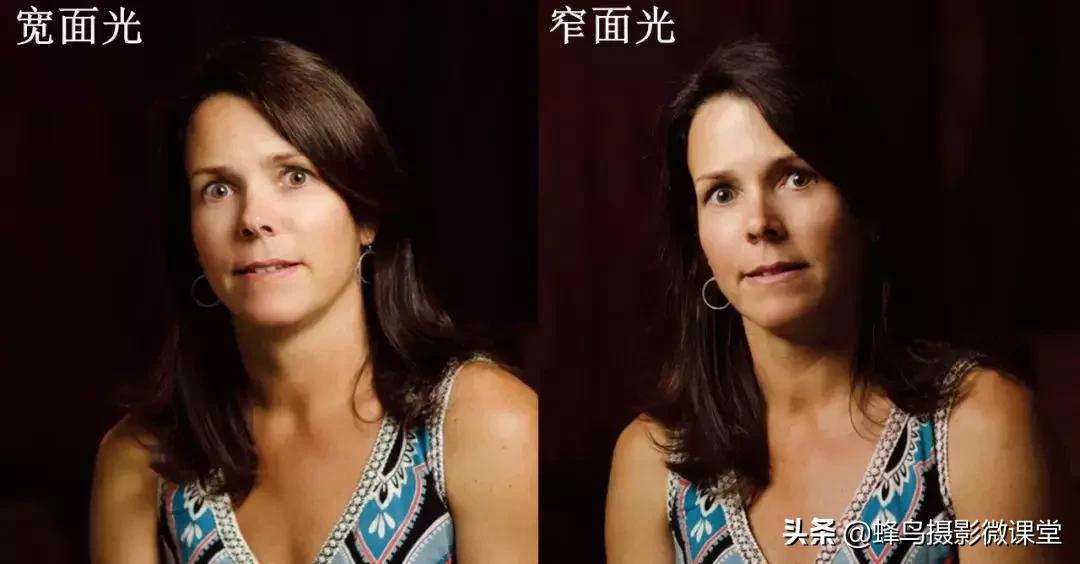 拍照显胖怎么解决？合理利用光影——能把人轻松变瘦的神器