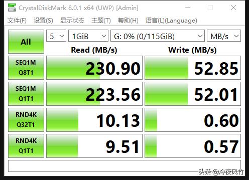 金士顿dtkn128gu盘评测,金士顿128gu盘测评