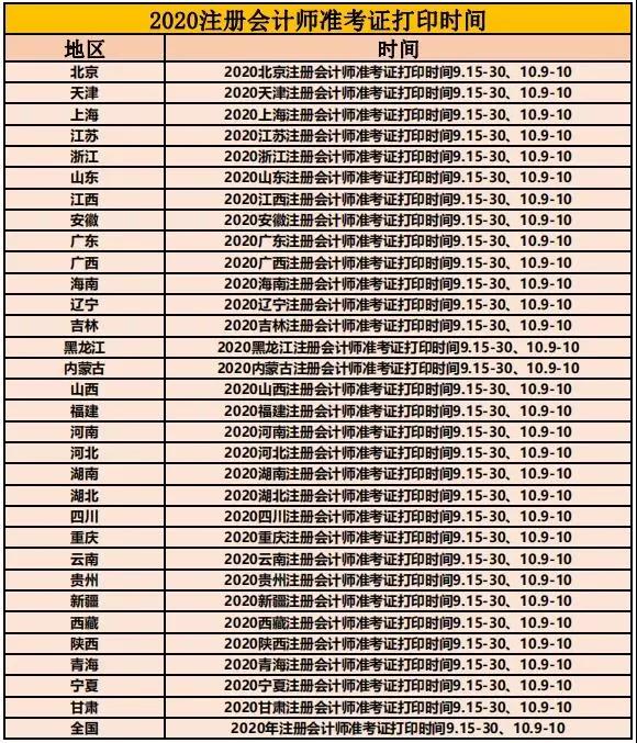 江苏省考准考证打印时间,cpa湖北准考证打印时间