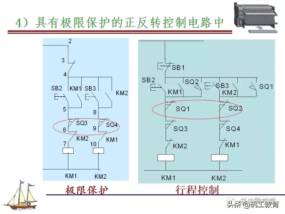 plc电气控制电路的分析,新手怎么快速了解电气控制电路图
