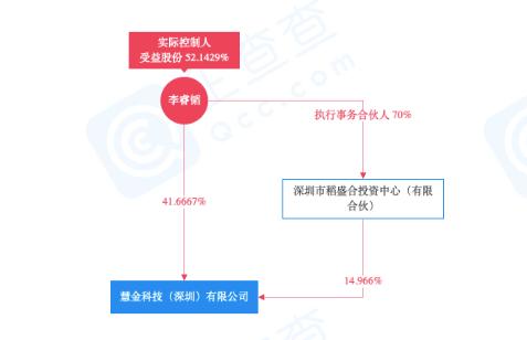 平安银行积分买彩票怎么找不到,平安银行积分能兑视频会员吗
