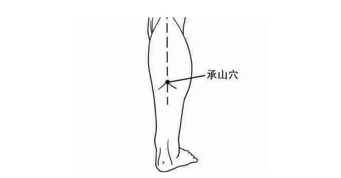 夏天湿气重的人怎么排湿,湿盛的人怎么调理