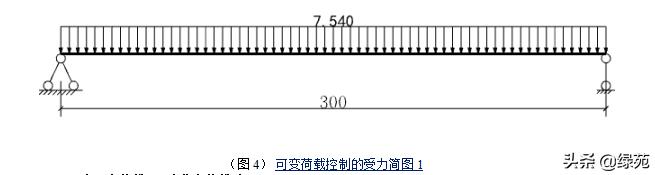 模板支撑架方案审查要点,高大模板支撑体系搭设前交底程序