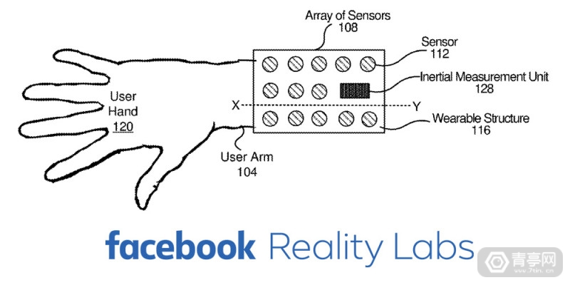 本周大新闻｜周永明新公司继续做VR，OculusQuest变革审核机制
