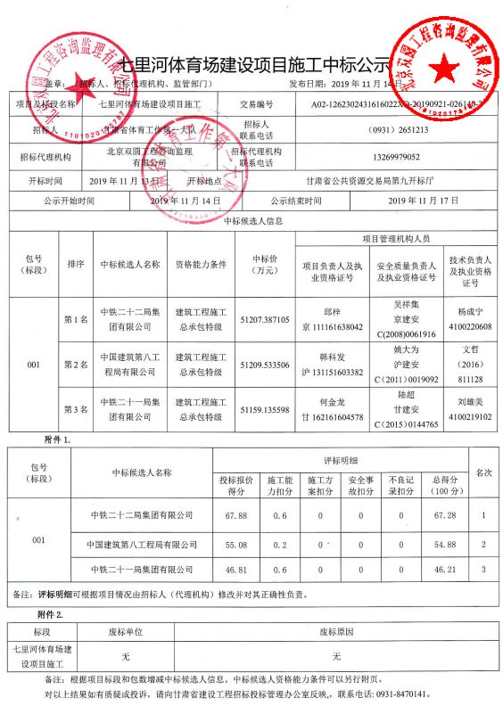 兰州七里河区新建项目,兰州市七里河体育场最新进展