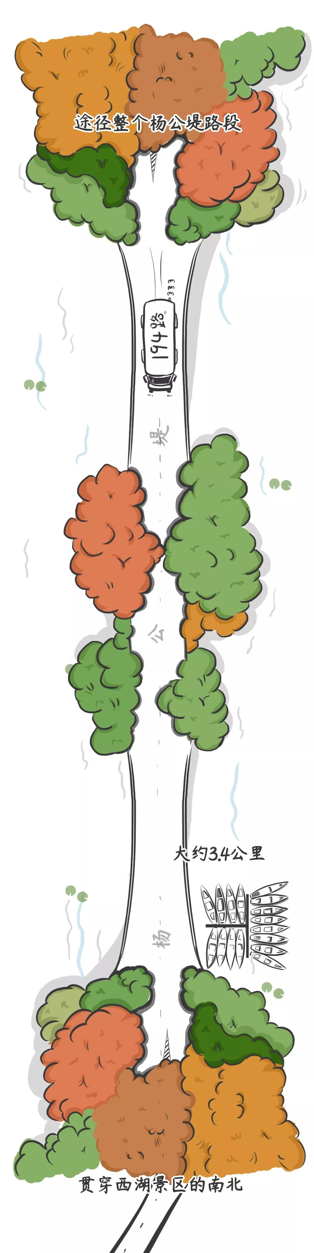 千万不要来上海,来杭州不要干什么