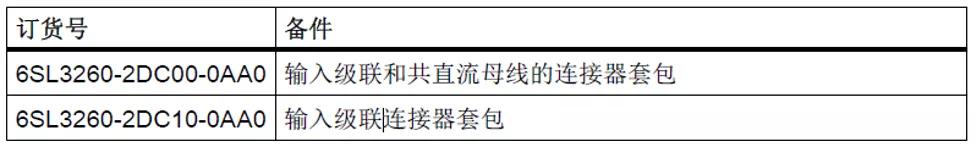 西门子s210伺服,西门子s210系列伺服电机