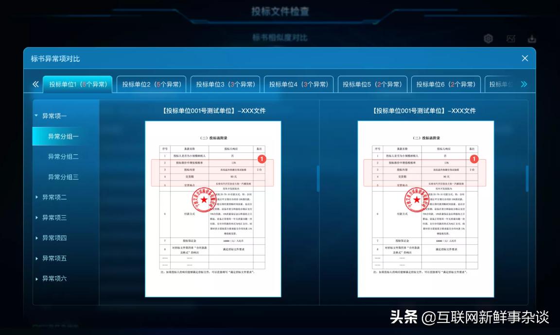 标书雷同检查,标书相似度查询