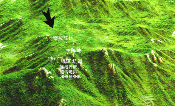 步兵战术图解,1个50人的步兵连对战3000人的步兵旅