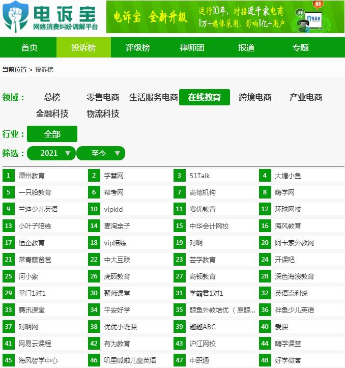 双减政策下的家长心声调查报告,2022双减政策家长反馈意见怎么写