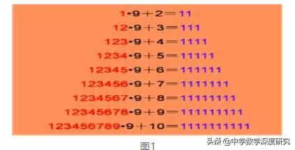 巧合诡异的数字,循环的神秘诡异的数字巧合