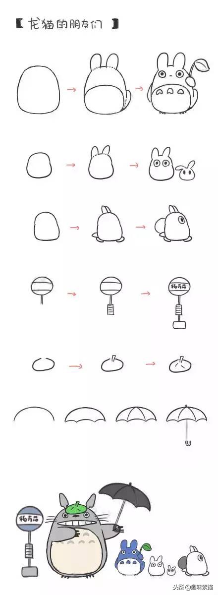 简单易懂的动漫人物画法教程,动漫人物的画法及步骤