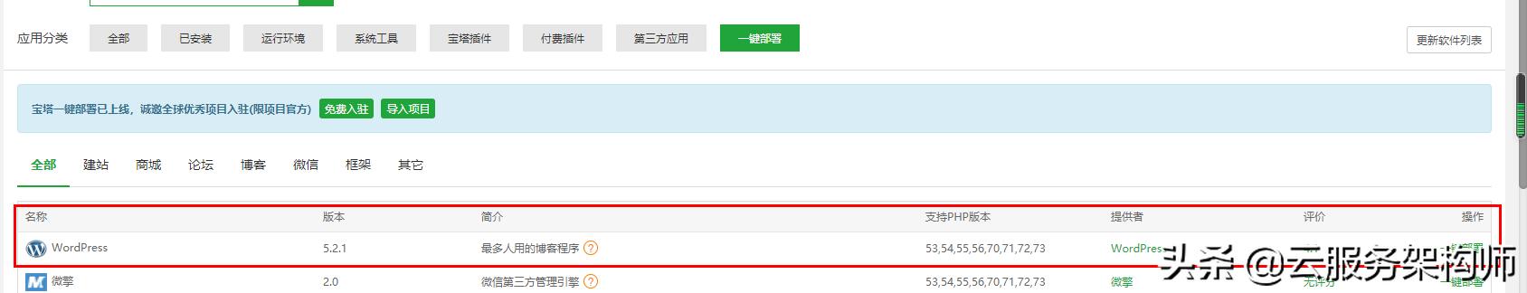 我什么都不会,怎么拥有自己的个人博客呢