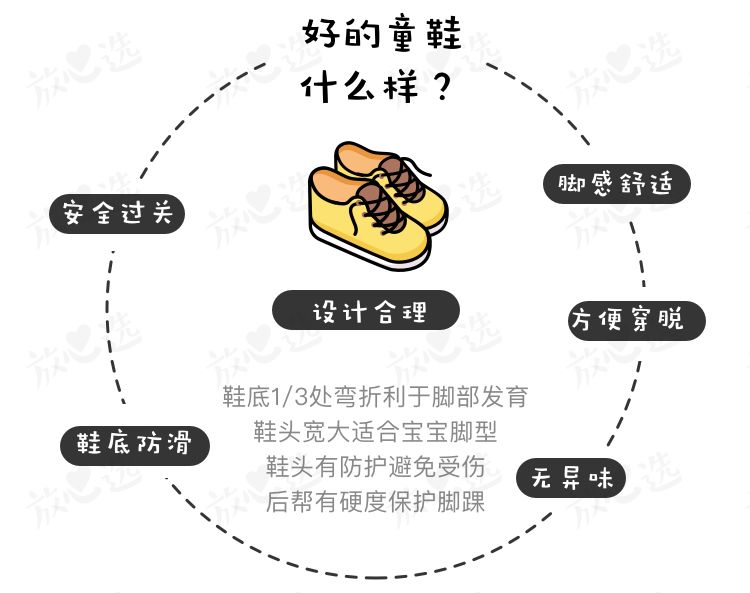 阿迪耐克童鞋为什么那么便宜,mikihouse和hb的童鞋哪个好