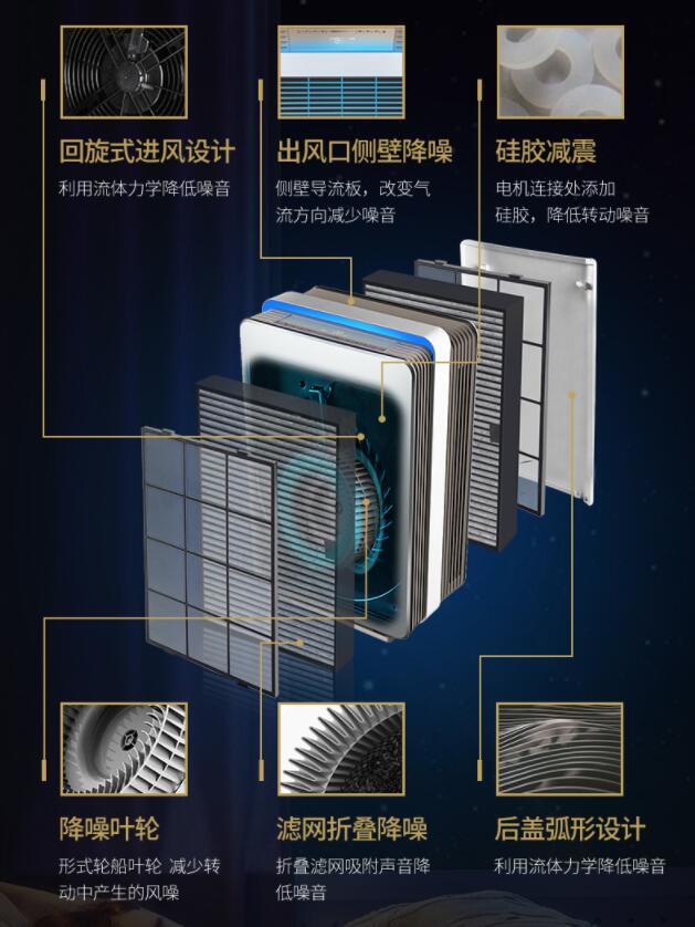 p6plus怎么样,亚都p6plus