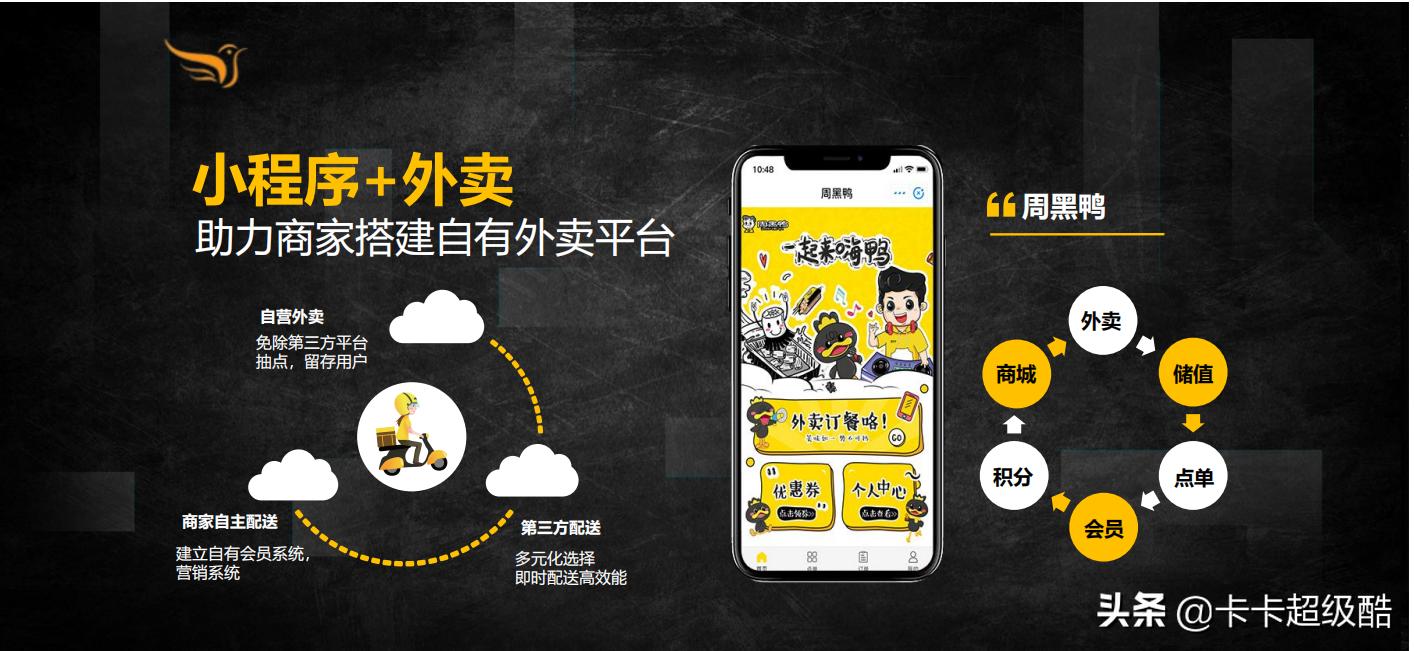 店客来，新时代的好商机。聚合小程序+AI刷脸，找项目就找店客来