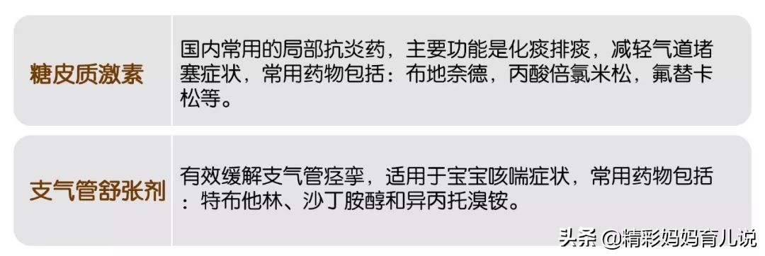 瀛╁瓙鍜冲椊鍜抽粍鐥拌兘鐢ㄤ粈涔堝仛闆惧寲,瀹濆疂鏈夌棸鍜充笉鍑烘潵鍙互鍋氶浘鍖栦箞